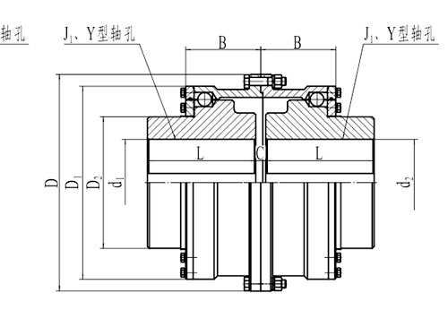 長沙鼎立傳動機(jī)械有限公司_聯(lián)軸器生產(chǎn)和銷售|機(jī)械傳動機(jī)改造|聯(lián)軸器專利原產(chǎn)地 長沙鼎立傳動機(jī)械有限公司_聯(lián)軸器生產(chǎn)和銷售|機(jī)械傳動機(jī)改造|聯(lián)軸器專利原產(chǎn)地